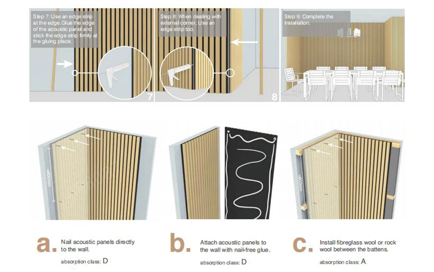 Wood Slat Panels